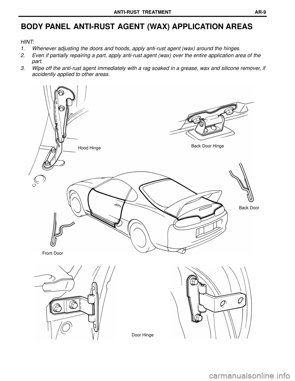 TOYOTA SUPRA 1997  Service Repair Manual BODY PANEL ANTI-RUST AGENT (WAX) APPLICATION AREAS
HINT:
1. Whenever adjusting the doors and hoods, apply anti-rust agent (wax) around the hinges.
2. Even if partially repairing a part, apply anti-rus