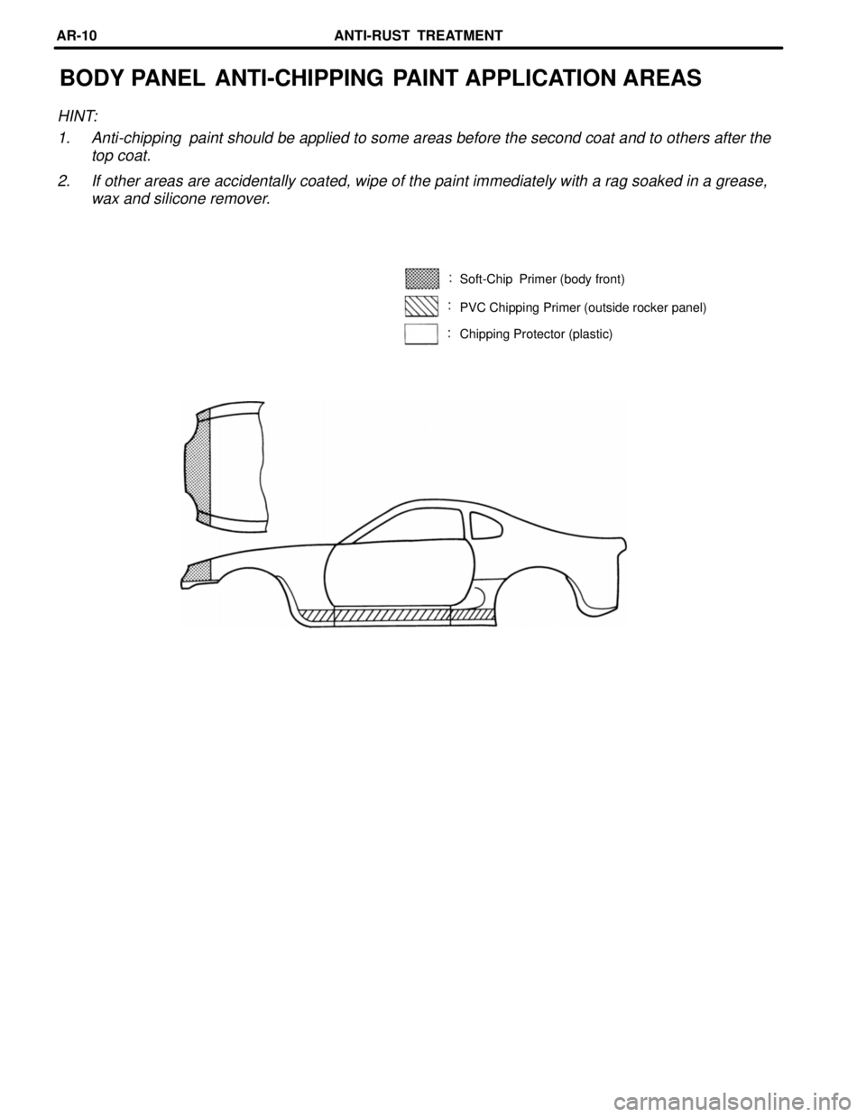 TOYOTA SUPRA 1997  Service Repair Manual BODY PANEL ANTI-CHIPPING PAINT APPLICATION AREAS
HINT:
1. Anti-chipping  paint should be applied to some areas before the second coat and to others after the
top coat.
2. If other areas are accidental
