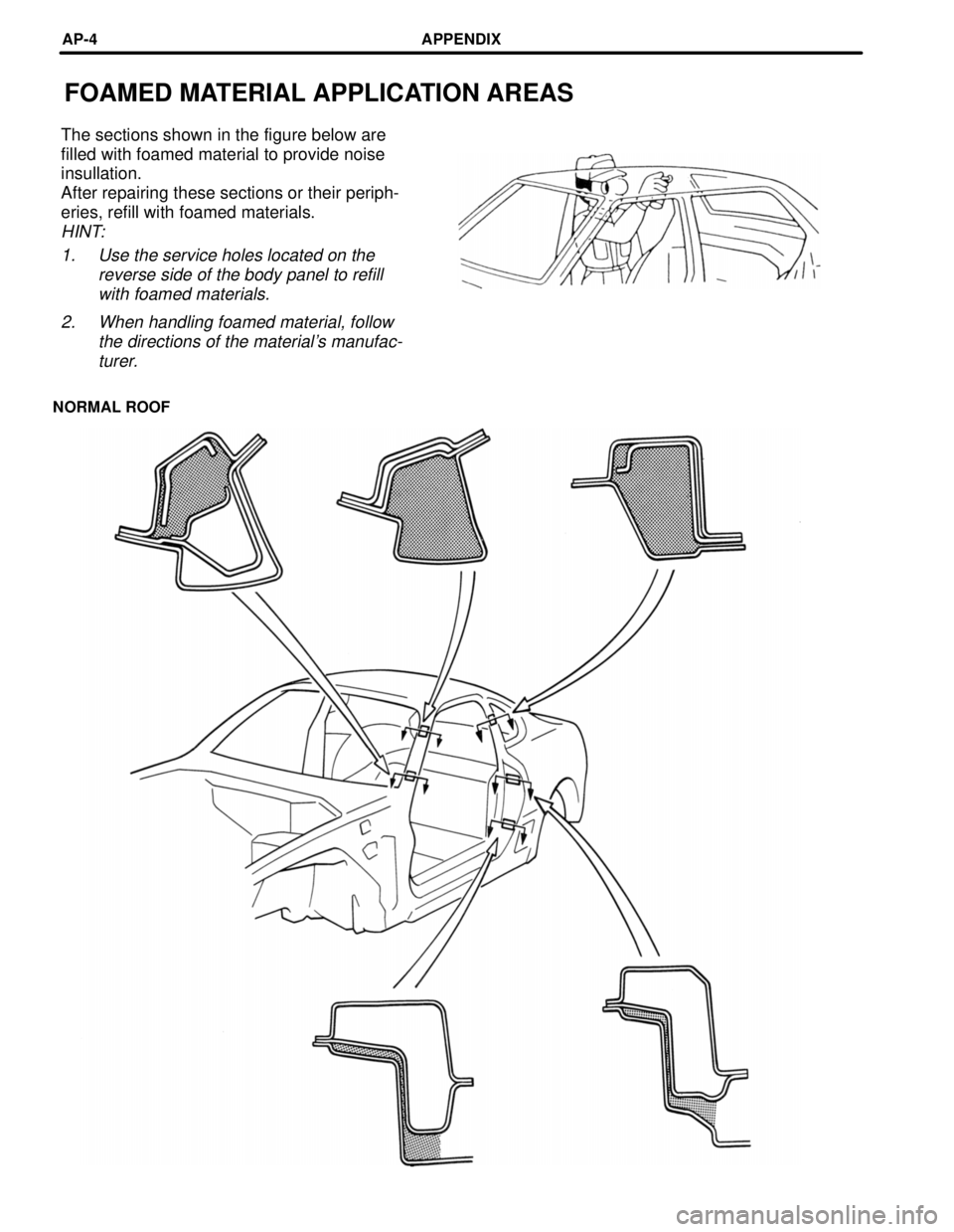 TOYOTA SUPRA 1997  Service Repair Manual FOAMED MATERIAL APPLICATION AREAS
The sections shown in the figure below are
filled with foamed material to provide noise
insullation.
After repairing these sections or their periph-
eries, refill wit