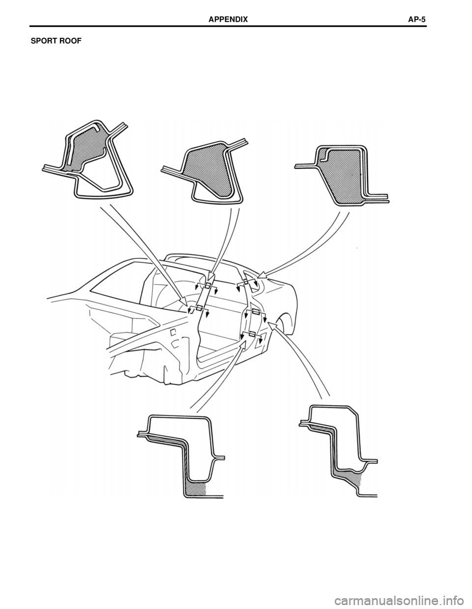TOYOTA SUPRA 1997  Service Repair Manual SPORT ROOFAPPENDIX
AP-5 