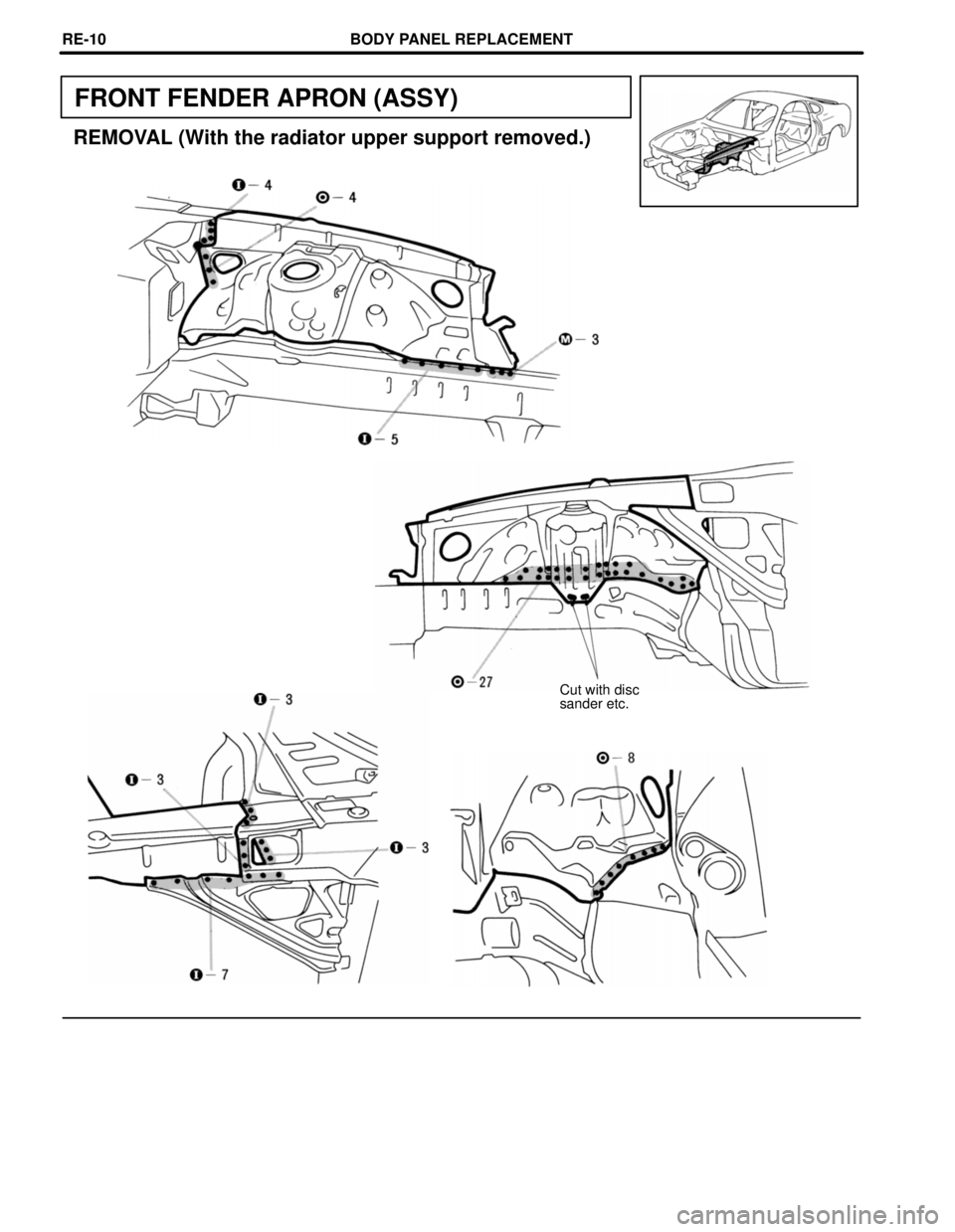 TOYOTA SUPRA 1997  Service Repair Manual FRONT FENDER APRON (ASSY)
REMOVAL (With the radiator upper support removed.)
Cut with disc
sander etc.
BODY PANEL REPLACEMENTRE-10 