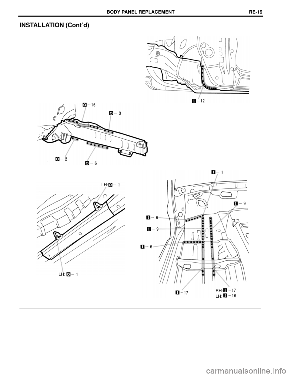 TOYOTA SUPRA 1997  Service Repair Manual INSTALLATION (Contd)
LH:
LH:
RH:
LH:
BODY PANEL REPLACEMENTRE-19 