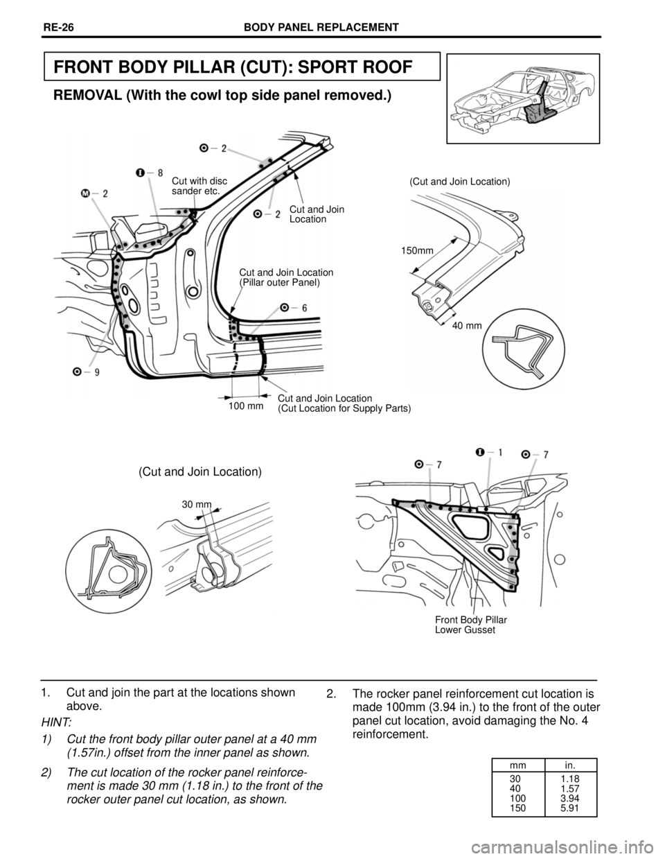 TOYOTA SUPRA 1997  Service Repair Manual mm in.
30
40
100
1501.18
1.57
3.94
5.91
FRONT BODY PILLAR (CUT): SPORT ROOF
REMOVAL (With the cowl top side panel removed.)
(Cut and Join Location) Cut with disc
sander etc.
Cut and Join
Location
150m
