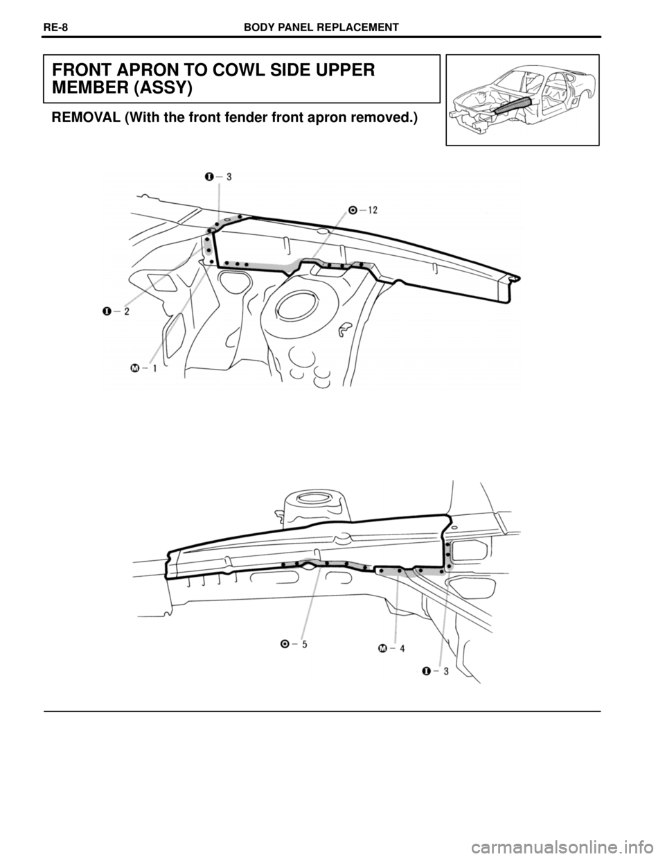 TOYOTA SUPRA 1997  Service Repair Manual FRONT APRON TO COWL SIDE UPPER
MEMBER (ASSY)
REMOVAL (With the front fender front apron removed.)
BODY PANEL REPLACEMENTRE-8 