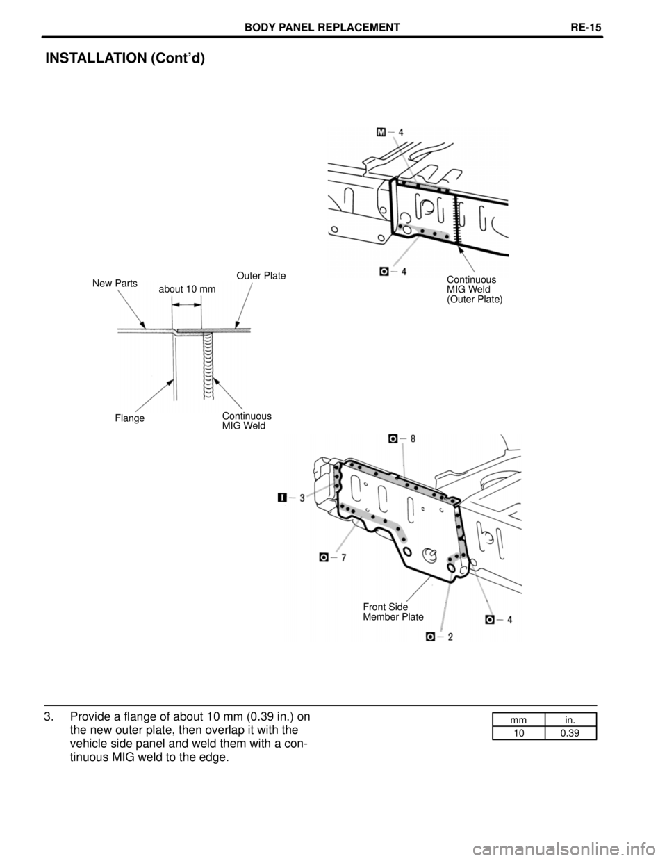 TOYOTA SUPRA 1997  Service Repair Manual mm in.
10 0.39
INSTALLATION (Contd)
Outer Plate
Continuous
MIG Weld
(Outer Plate) New Parts
about 10 mm
FlangeContinuous
MIG Weld
Front Side
Member Plate
3. Provide a flange of about 10 mm (0.39 in.)
