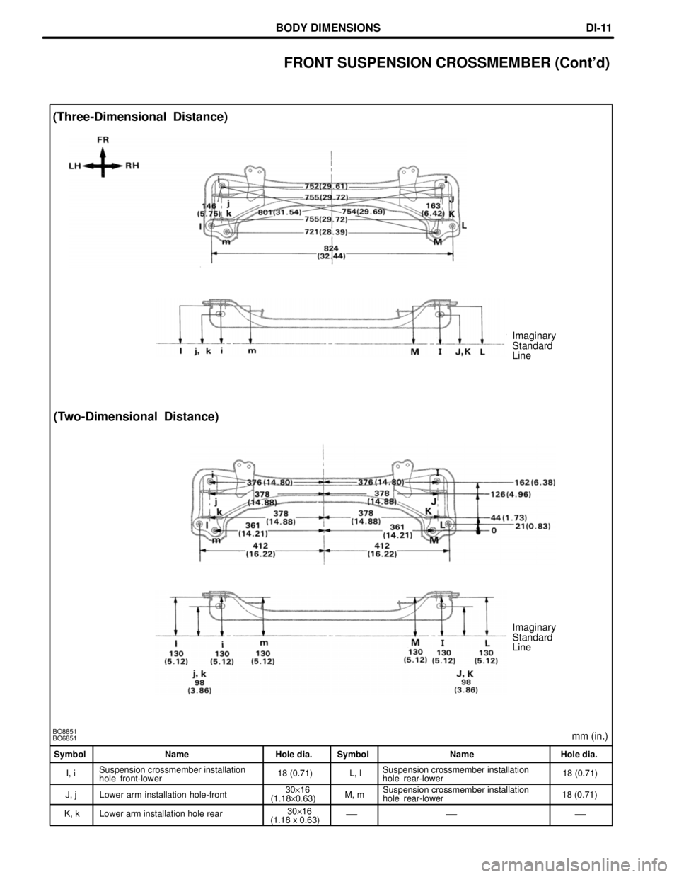 TOYOTA SUPRA 1997  Service Repair Manual mm (in.)BO8851
BO6851
Imaginary
Standard
Line
(Two-Dimensional  Distance)
Imaginary
Standard
Line
(Three-Dimensional Distance)
Symbol Name Hole dia. Symbol Name Hole dia.
I, iSuspension crossmember in