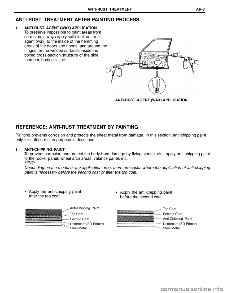 TOYOTA SUPRA 1997  Service Repair Manual Steel Metal Undercoat (ED Primer) Anti-Chipping Paint Second Coat
Steel Metal Undercoat (ED Primer) Second Coat Top Coat
ANTI-RUST  TREATMENT AFTER PAINTING PROCESS
1. ANTI-RUST  AGENT (WAX) APPLICATI