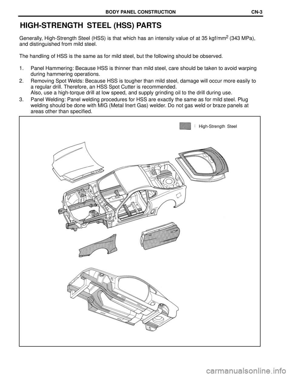 TOYOTA SUPRA 1997 Service Repair Manual High-Strength Steel
HIGH-STRENGTH STEEL (HSS) PARTS
Generally, High-Strength Steel (HSS) is that which has an intensity value of at 35 kgf/mm2
(343 MPa),
and distinguished from mild steel.
The handl TOYOTA SUPRA 1997 Service Repair Manual High-Strength Steel
HIGH-STRENGTH STEEL (HSS) PARTS
Generally, High-Strength Steel (HSS) is that which has an intensity value of at 35 kgf/mm2
(343 MPa),
and distinguished from mild steel.
The handl