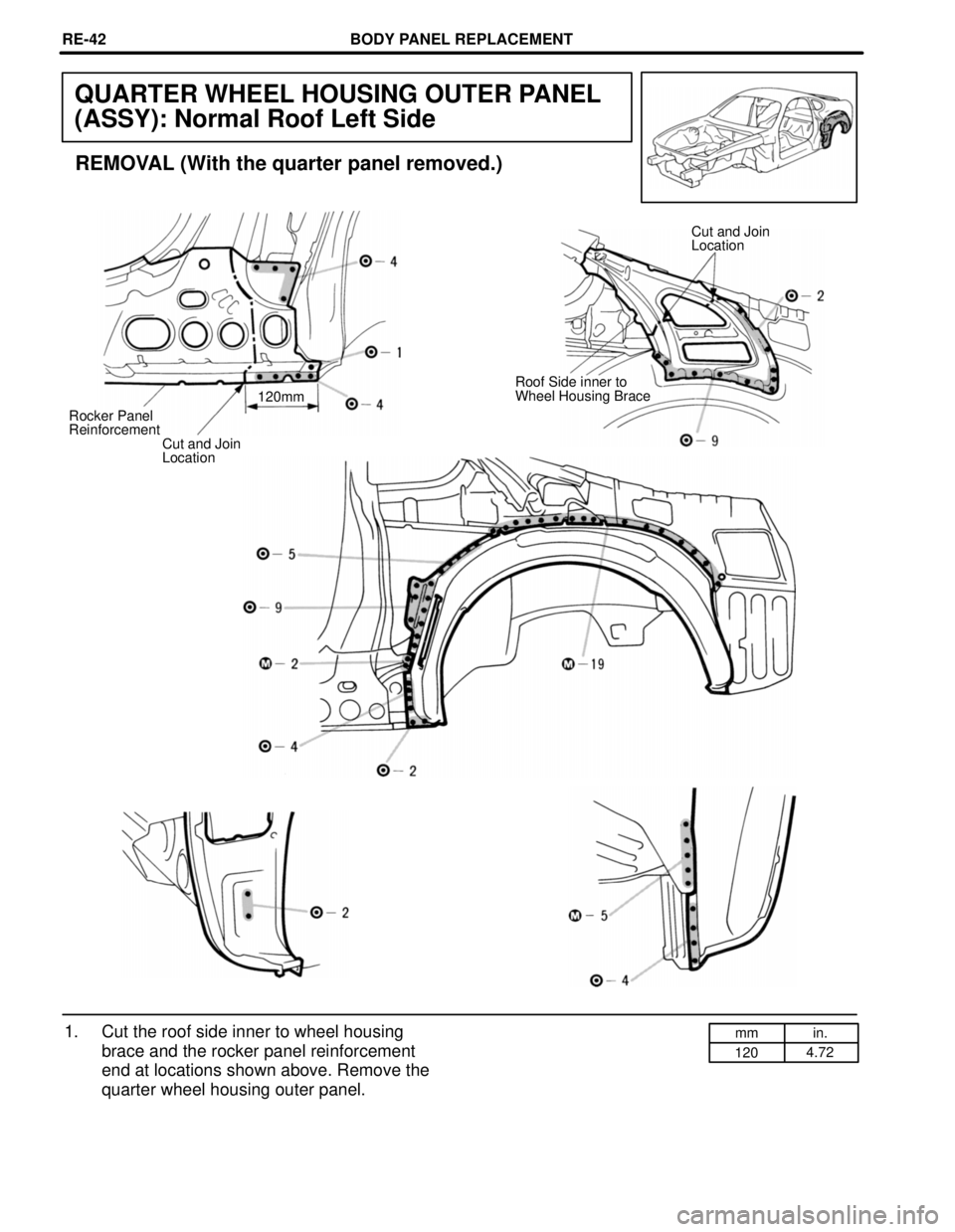 TOYOTA SUPRA 1997 Service Repair Manual mm in.
1204.72
QUARTER WHEEL HOUSING OUTER PANEL
(ASSY): Normal Roof Left Side
REMOVAL (With the quarter panel removed.)
Cut and Join
Location
Roof Side inner to
Wheel Housing Brace
120mm
Rocker Panel TOYOTA SUPRA 1997 Service Repair Manual mm in.
1204.72
QUARTER WHEEL HOUSING OUTER PANEL
(ASSY): Normal Roof Left Side
REMOVAL (With the quarter panel removed.)
Cut and Join
Location
Roof Side inner to
Wheel Housing Brace
120mm
Rocker Panel
