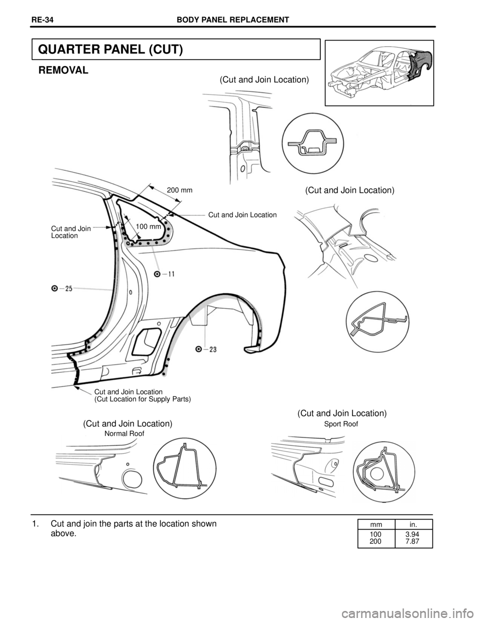 TOYOTA SUPRA 1997  Service Repair Manual mm in.
100
2003.94
7.87
QUARTER PANEL (CUT)
REMOVAL
(Cut and Join Location)
200 mm(Cut and Join Location)
Cut and Join Location
100 mm
Cut and Join
Location
Cut and Join Location
(Cut Location for Sup
