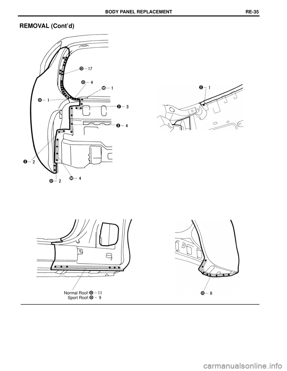 TOYOTA SUPRA 1997  Service Repair Manual REMOVAL (Contd)
Normal Roof:
Sport Roof:
BODY PANEL REPLACEMENTRE-35 