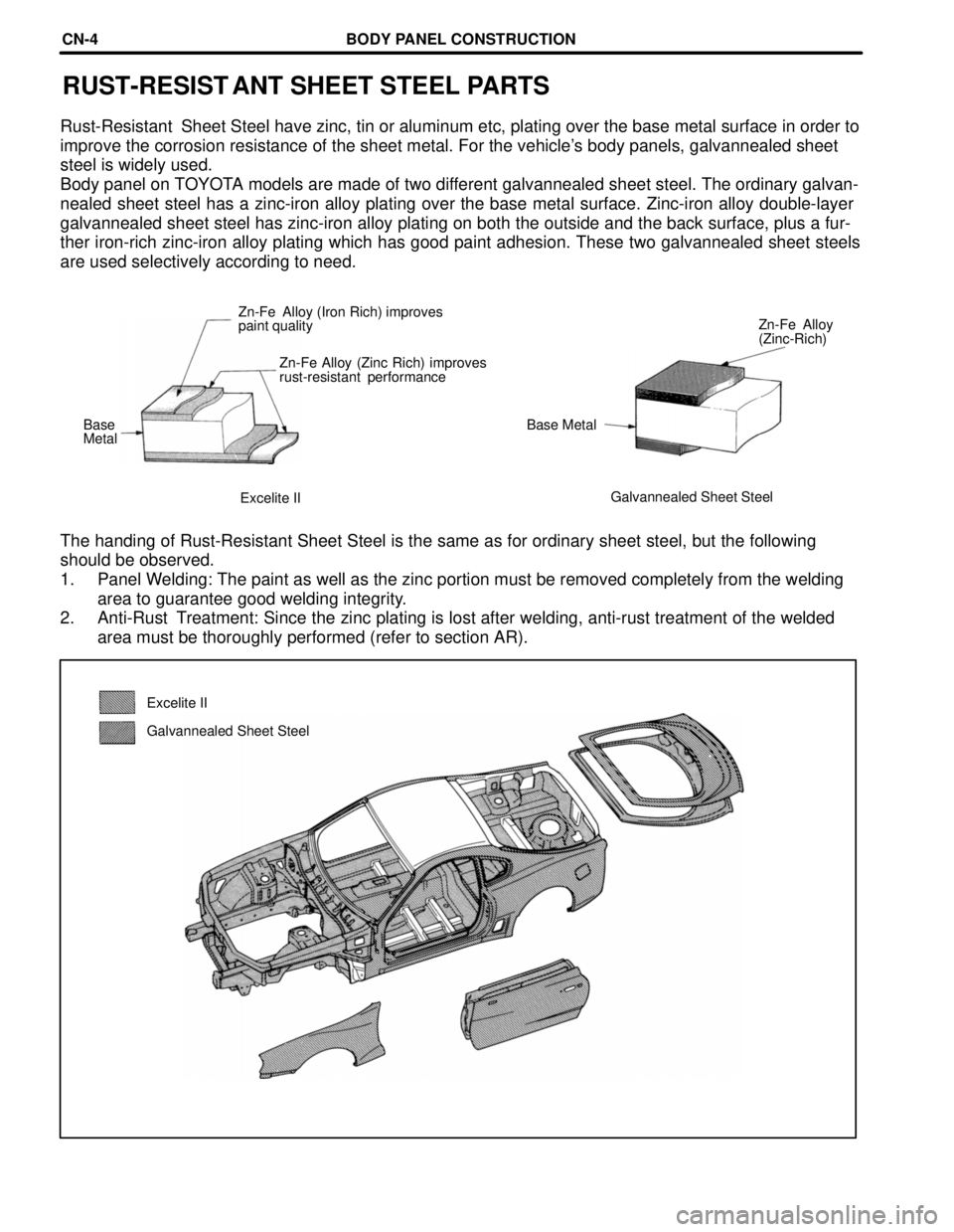 TOYOTA SUPRA 1997 Service Repair Manual Galvannealed Sheet Steel Excelite II
RUST-RESIST ANT SHEET STEEL PARTS
Rust-Resistant Sheet Steel have zinc, tin or aluminum etc, plating over the base metal surface in order to
improve the corrosion TOYOTA SUPRA 1997 Service Repair Manual Galvannealed Sheet Steel Excelite II
RUST-RESIST ANT SHEET STEEL PARTS
Rust-Resistant Sheet Steel have zinc, tin or aluminum etc, plating over the base metal surface in order to
improve the corrosion