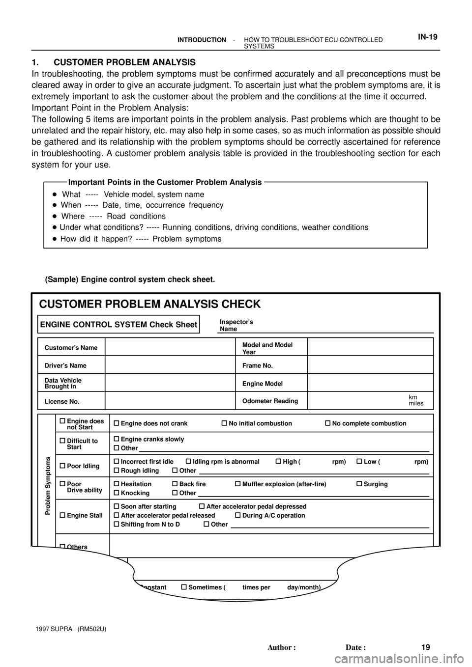 TOYOTA SUPRA 1997  Service Manual PDF Important Points in the Customer Problem Analysis
 What ----- Vehicle model, system name
 When ----- Date, time, occurrence frequency
 Where ----- Road conditions
 Under what conditions? ----- Run