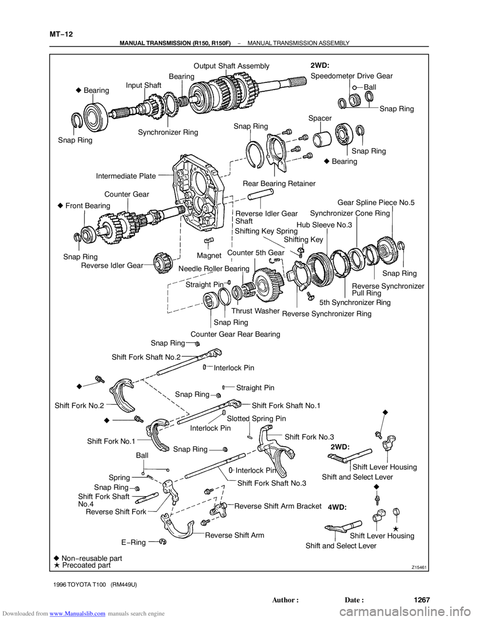 TOYOTA T100 1996  Factory Service Manual Downloaded from www.Manualslib.com manuals search engine Z15461
Output Shaft Assembly
Speedometer Drive Gear
Snap Ring Ball Bearing
Spacer
 Bearing Input Shaft
Synchronizer Ring
Rear Bearing Retainer
