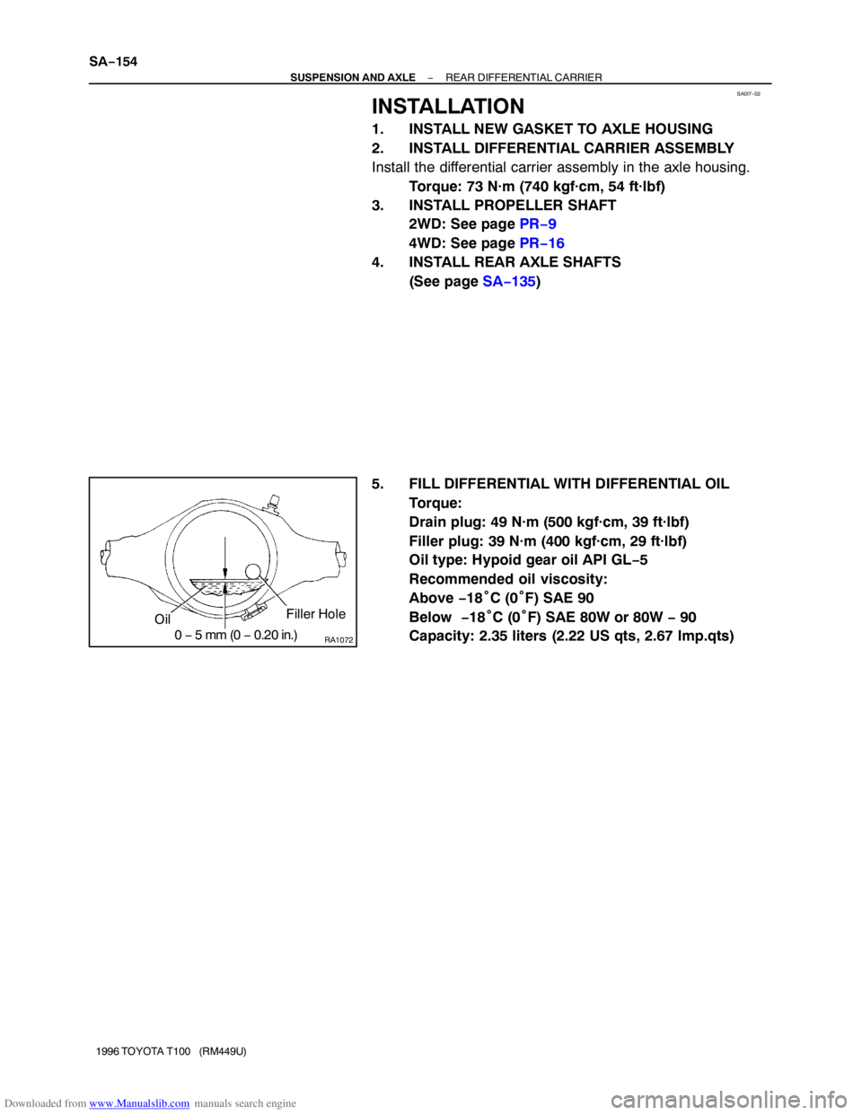 TOYOTA T100 1996  Factory Service Manual Downloaded from www.Manualslib.com manuals search engine SA0I7−02
RA10720 − 5 mm (0 − 0.20 in.) OilFiller Hole SA−154
− SUSPENSION AND AXLEREAR DIFFERENTIAL CARRIER
1996 TOYOTA T100   (RM449