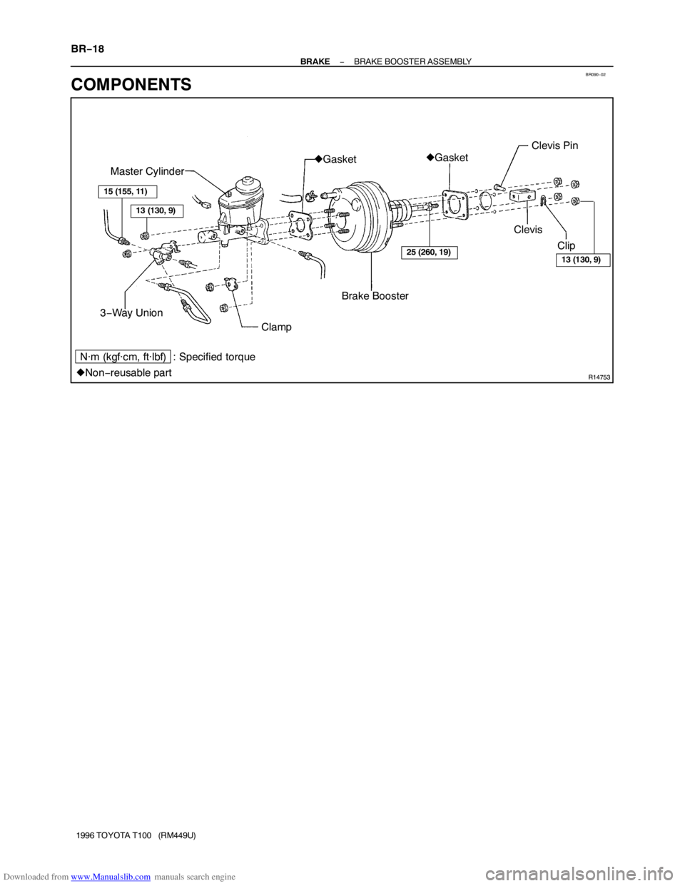 TOYOTA T100 1996  Factory Service Manual Downloaded from www.Manualslib.com manuals search engine BR090−02
R14753
R14753
Master Cylinder
Non−reusable part 3−Way UnionBrake Booster Gasket
Clevis
Clip Clevis Pin
ClampGasket
N·m (kgf