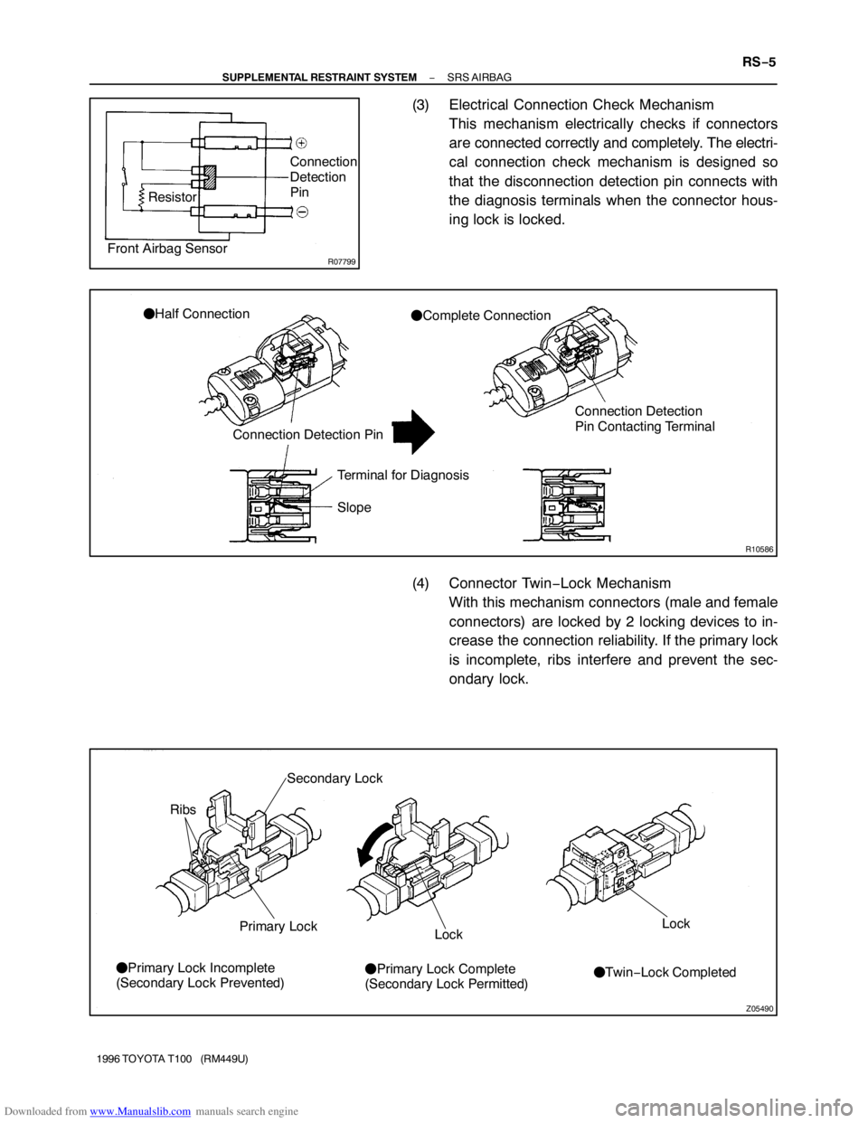 TOYOTA T100 1996  Factory Service Manual Downloaded from www.Manualslib.com manuals search engine R07799
Connection
Detection
Pin
Resistor
Front Airbag Sensor
R10586
Connection Detection Pin
Terminal for Diagnosis
SlopeConnection Detection
P