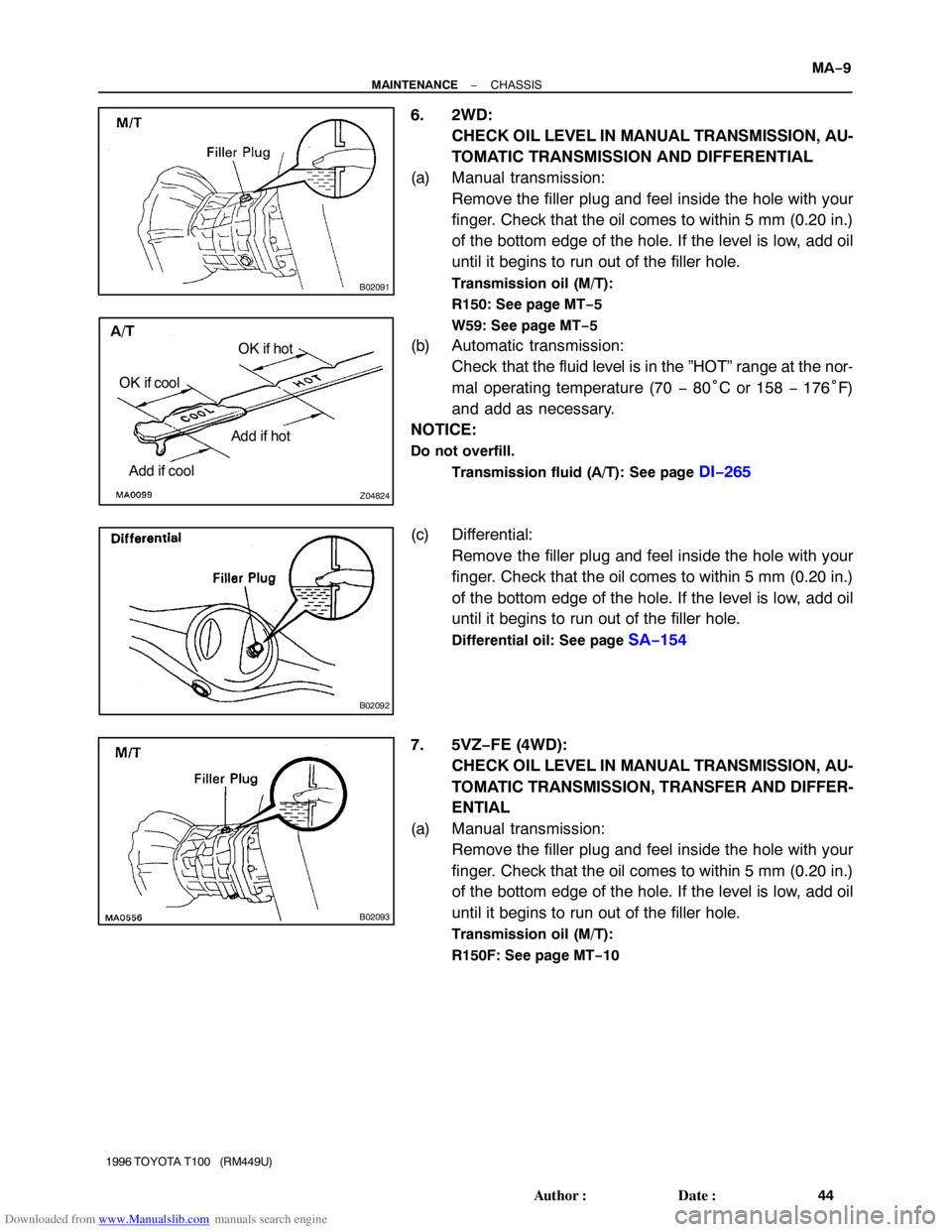TOYOTA T100 1996  Factory Workshop Manual Downloaded from www.Manualslib.com manuals search engine B02091
Z04824
A/T
OK if coolOK if hot
Add if coolAdd if hot
B02092
B02093
− MAINTENANCECHASSIS
MA−9
44 Author: Date:
1996 TOYOTA T100   (