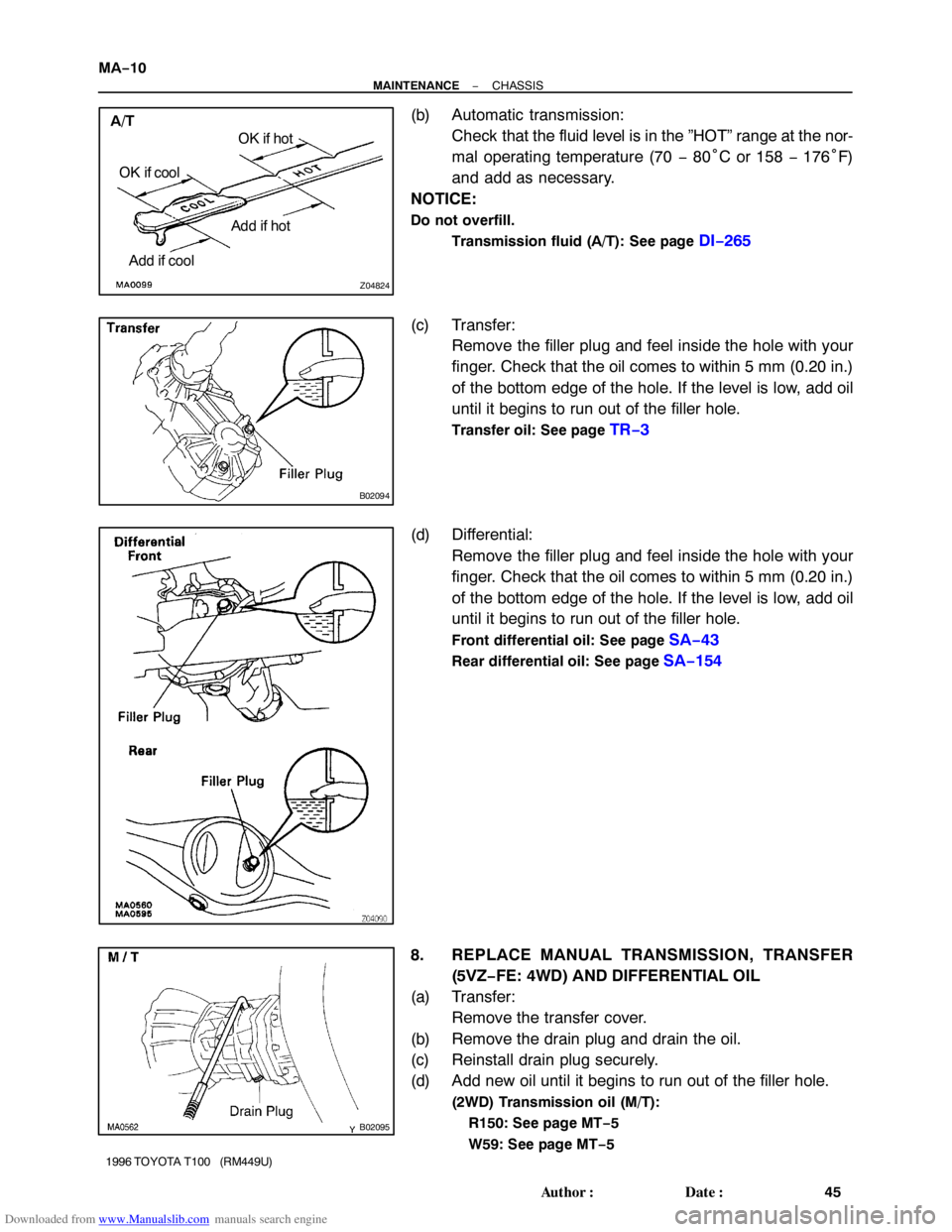TOYOTA T100 1996  Factory Service Manual Downloaded from www.Manualslib.com manuals search engine Z04824
A/T
OK if coolOK if hot
Add if coolAdd if hot
B02094
B02095
MA−10
− MAINTENANCECHASSIS
45 Author: Date:
1996 TOYOTA T100   (RM449U