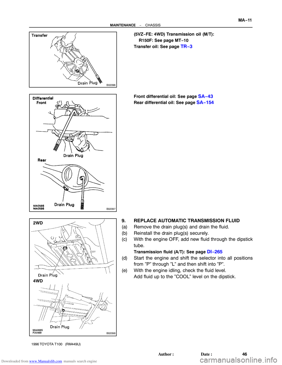 TOYOTA T100 1996  Factory Workshop Manual Downloaded from www.Manualslib.com manuals search engine B02096
B02097
B02098
2WD
4WD
− MAINTENANCECHASSIS
MA−11
46 Author: Date:
1996 TOYOTA T100   (RM449U)
(5VZ−FE: 4WD) Transmission oil (M/