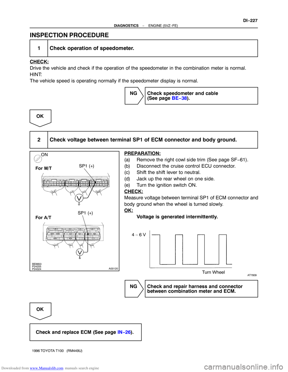 TOYOTA T100 1996  Factory Service Manual Downloaded from www.Manualslib.com manuals search engine BE6653
P24205
P24324A00120
ON
SP1 (+)
SP1 (+)
For M/T
For A/T
AT7809
4 ∼ 6 V
Turn Wheel
− DIAGNOSTICSENGINE (5VZ−FE)
DI−227
1996 TOYOTA