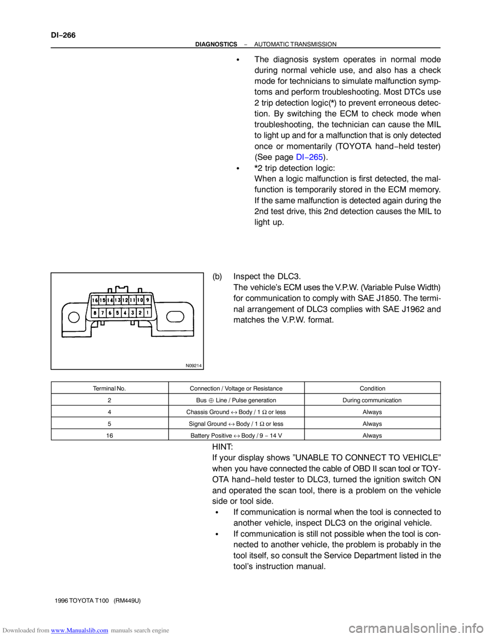 TOYOTA T100 1996  Factory Owners Guide Downloaded from www.Manualslib.com manuals search engine N09214
DI−266
− DIAGNOSTICSAUTOMATIC TRANSMISSION
1996 TOYOTA T100   (RM449U)
The diagnosis system operates in normal mode
during normal v