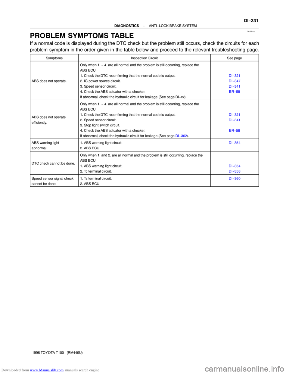 TOYOTA T100 1996  Factory Service Manual Downloaded from www.Manualslib.com manuals search engine DI0ZZ−03
− DIAGNOSTICSANTI−LOCK BRAKE SYSTEM
DI−331
1996 TOYOTA T100   (RM449U)
PROBLEM SYMPTOMS TABLE
If a normal code is displayed du