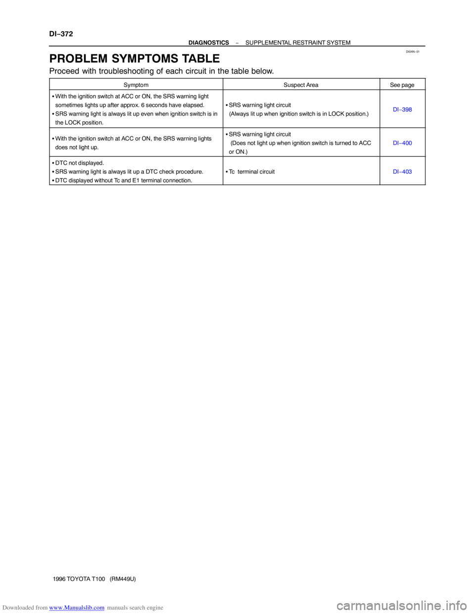 TOYOTA T100 1996 Factory Repair Manual Downloaded from www.Manualslib.com manuals search engine DI0XN−01
DI−372
− DIAGNOSTICSSUPPLEMENTAL RESTRAINT SYSTEM
1996 TOYOTA T100 (RM449U)
PROBLEM SYMPTOMS TABLE
Proceed with troubleshootin TOYOTA T100 1996 Factory Repair Manual Downloaded from www.Manualslib.com manuals search engine DI0XN−01
DI−372
− DIAGNOSTICSSUPPLEMENTAL RESTRAINT SYSTEM
1996 TOYOTA T100 (RM449U)
PROBLEM SYMPTOMS TABLE
Proceed with troubleshootin