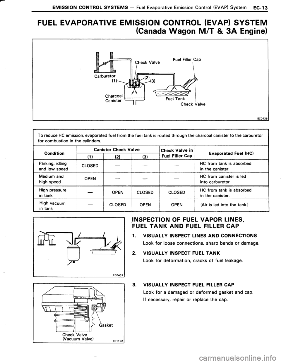 TOYOTA TERCEL 1985 Repair Manual TOYOTA TERCEL 1985 Repair Manual