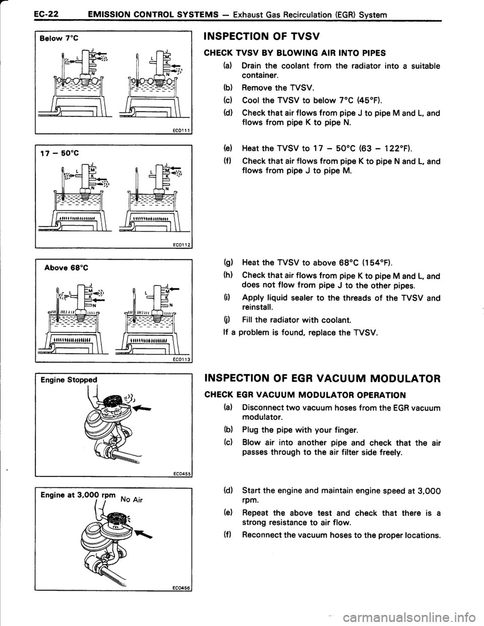 TOYOTA TERCEL 1985 Repair Manual TOYOTA TERCEL 1985 Repair Manual