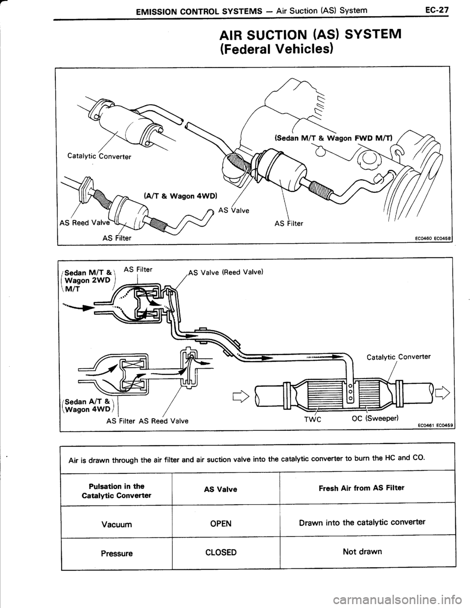 TOYOTA TERCEL 1985  Repair Manual 