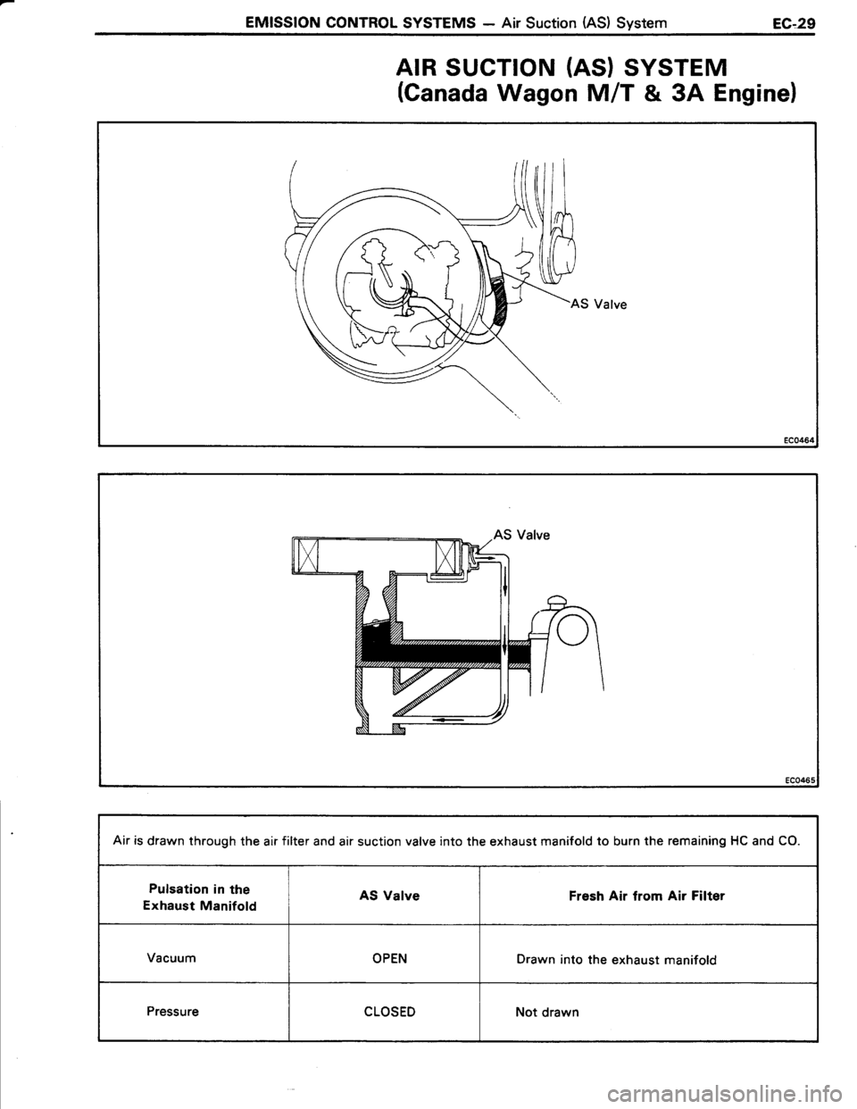 TOYOTA TERCEL 1985  Repair Manual 
