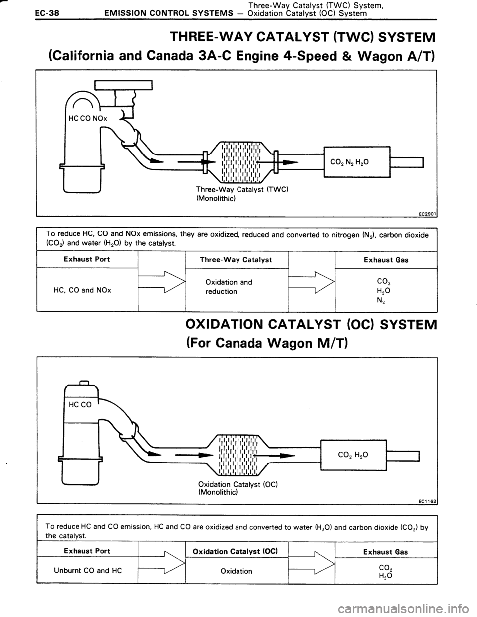TOYOTA TERCEL 1985 Repair Manual TOYOTA TERCEL 1985 Repair Manual
