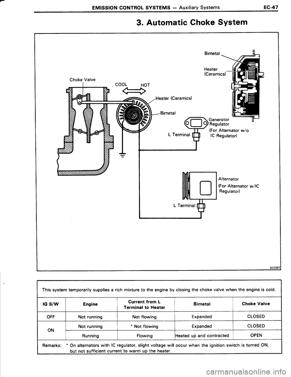 TOYOTA TERCEL 1985 Repair Manual TOYOTA TERCEL 1985 Repair Manual