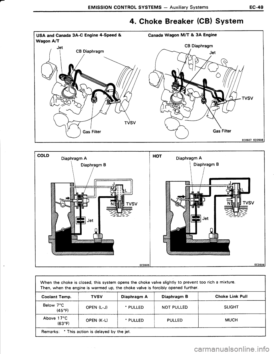 TOYOTA TERCEL 1985 Repair Manual TOYOTA TERCEL 1985 Repair Manual