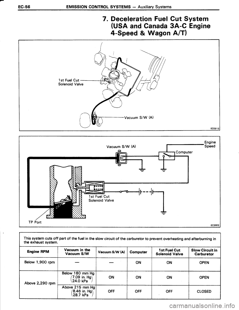 TOYOTA TERCEL 1985  Repair Manual 
