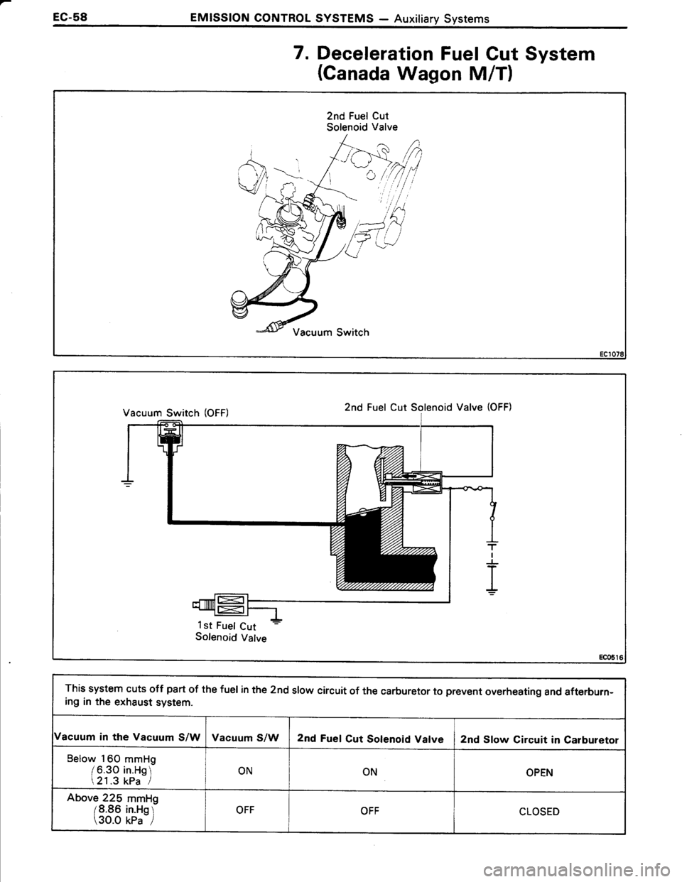 TOYOTA TERCEL 1985  Repair Manual 