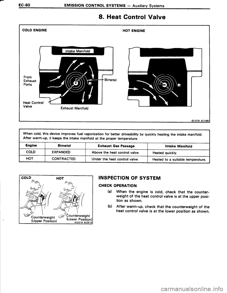 TOYOTA TERCEL 1985  Repair Manual 