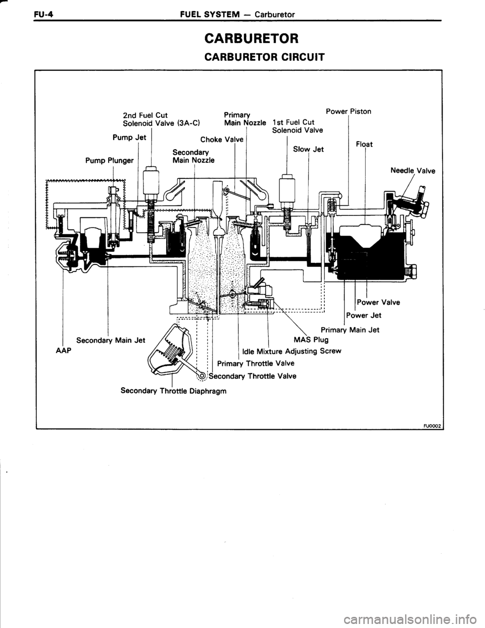 TOYOTA TERCEL 1985  Repair Manual 