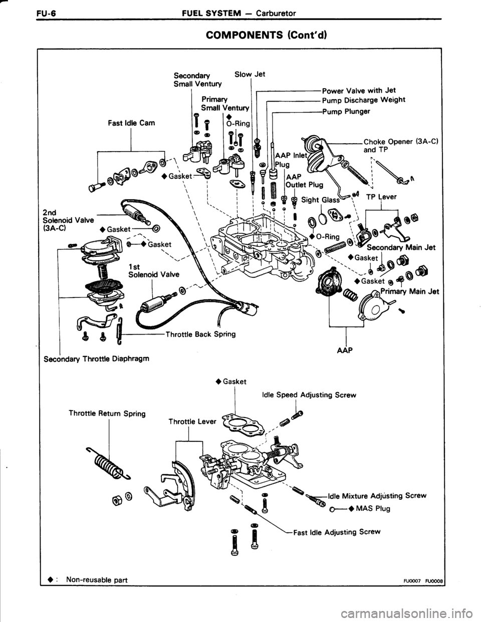 TOYOTA TERCEL 1985  Repair Manual 