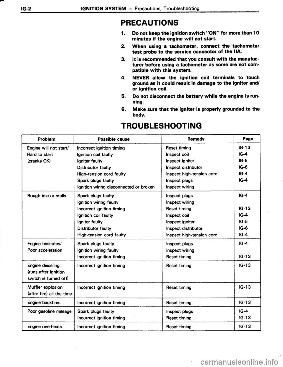 TOYOTA TERCEL 1985  Repair Manual 