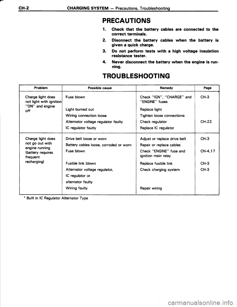 TOYOTA TERCEL 1985  Repair Manual 