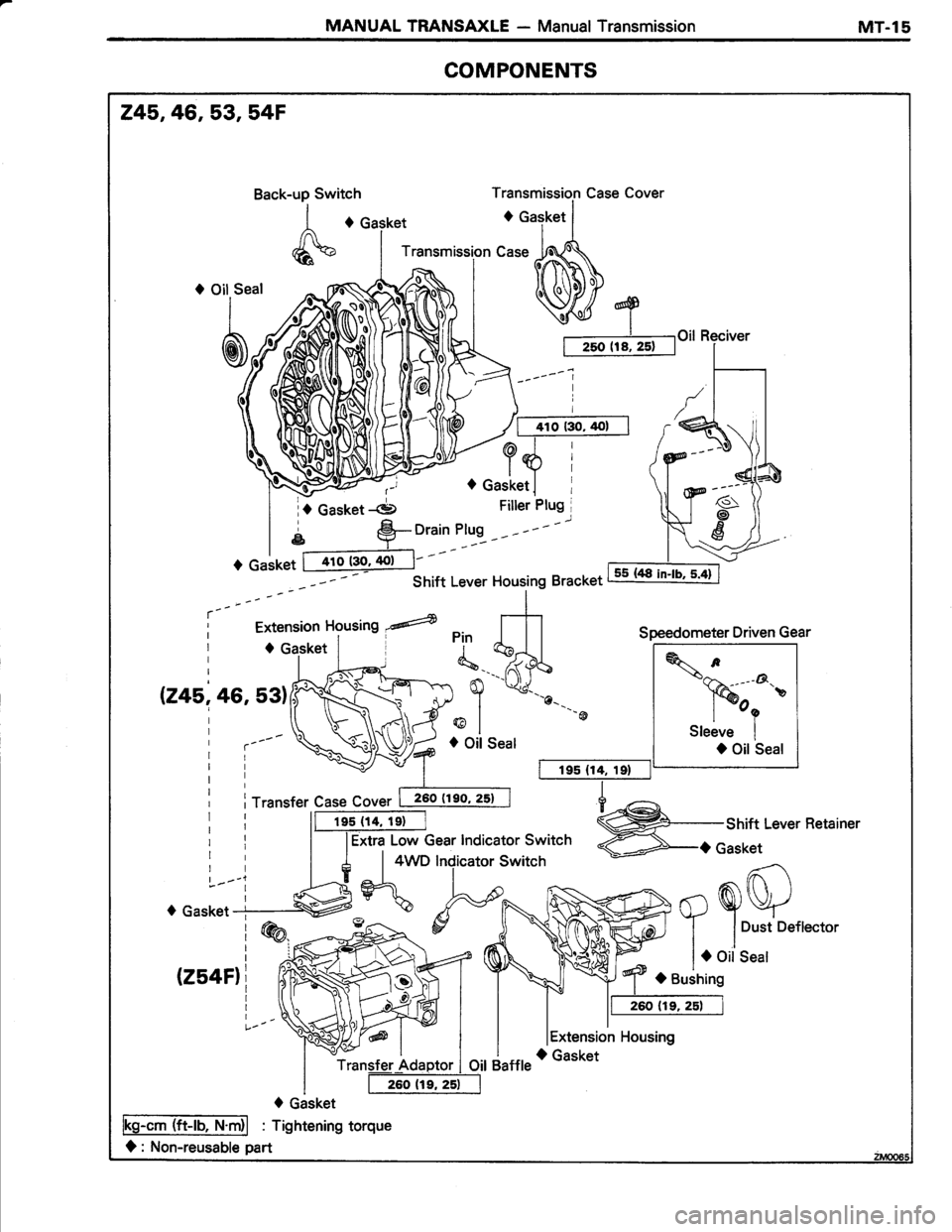 TOYOTA TERCEL 1985 Repair Manual TOYOTA TERCEL 1985 Repair Manual