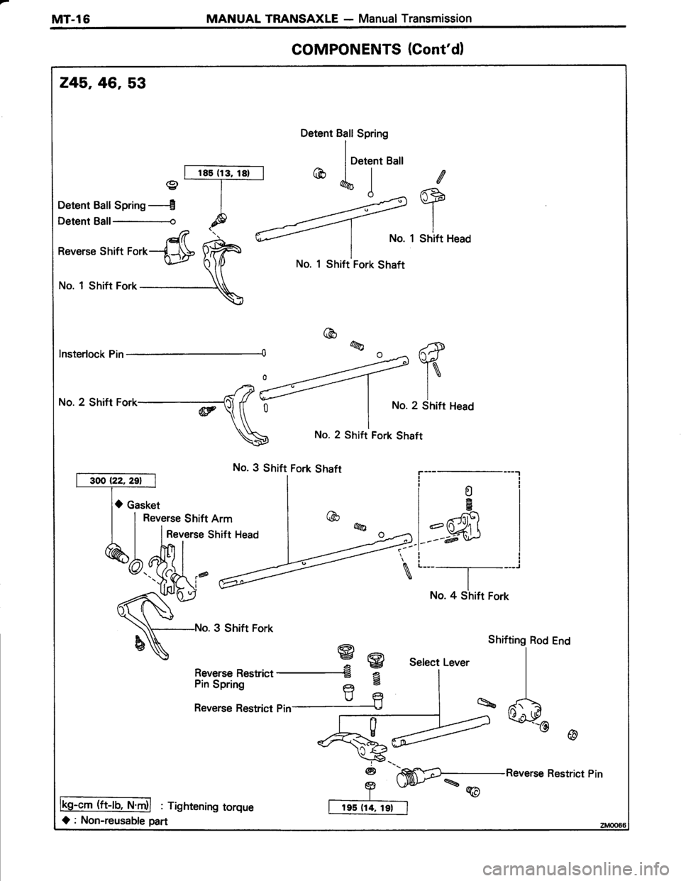 TOYOTA TERCEL 1985 Repair Manual TOYOTA TERCEL 1985 Repair Manual