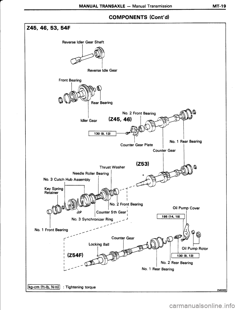 TOYOTA TERCEL 1985 Repair Manual TOYOTA TERCEL 1985 Repair Manual