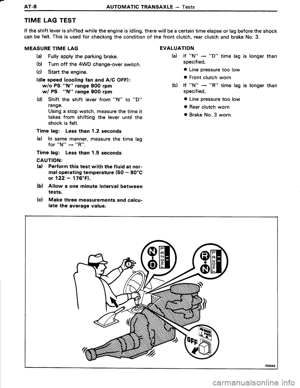 TOYOTA TERCEL 1985 Repair Manual TOYOTA TERCEL 1985 Repair Manual