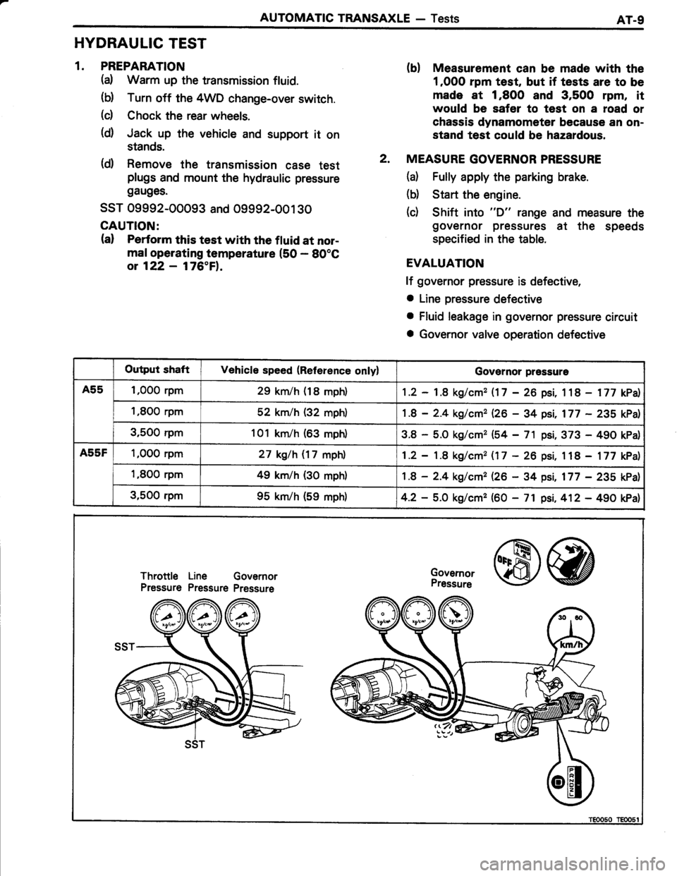 TOYOTA TERCEL 1985 Repair Manual TOYOTA TERCEL 1985 Repair Manual