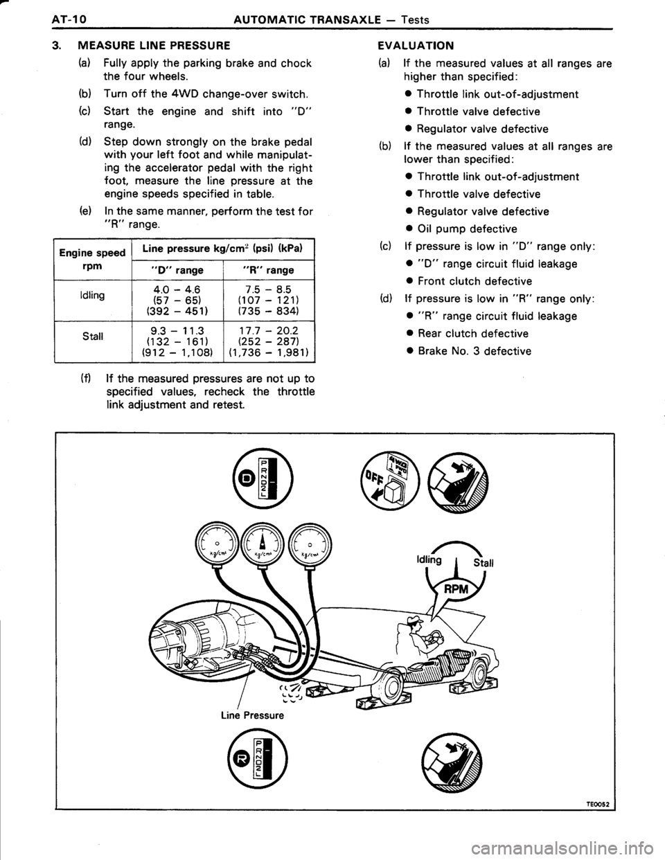 TOYOTA TERCEL 1985 Repair Manual TOYOTA TERCEL 1985 Repair Manual