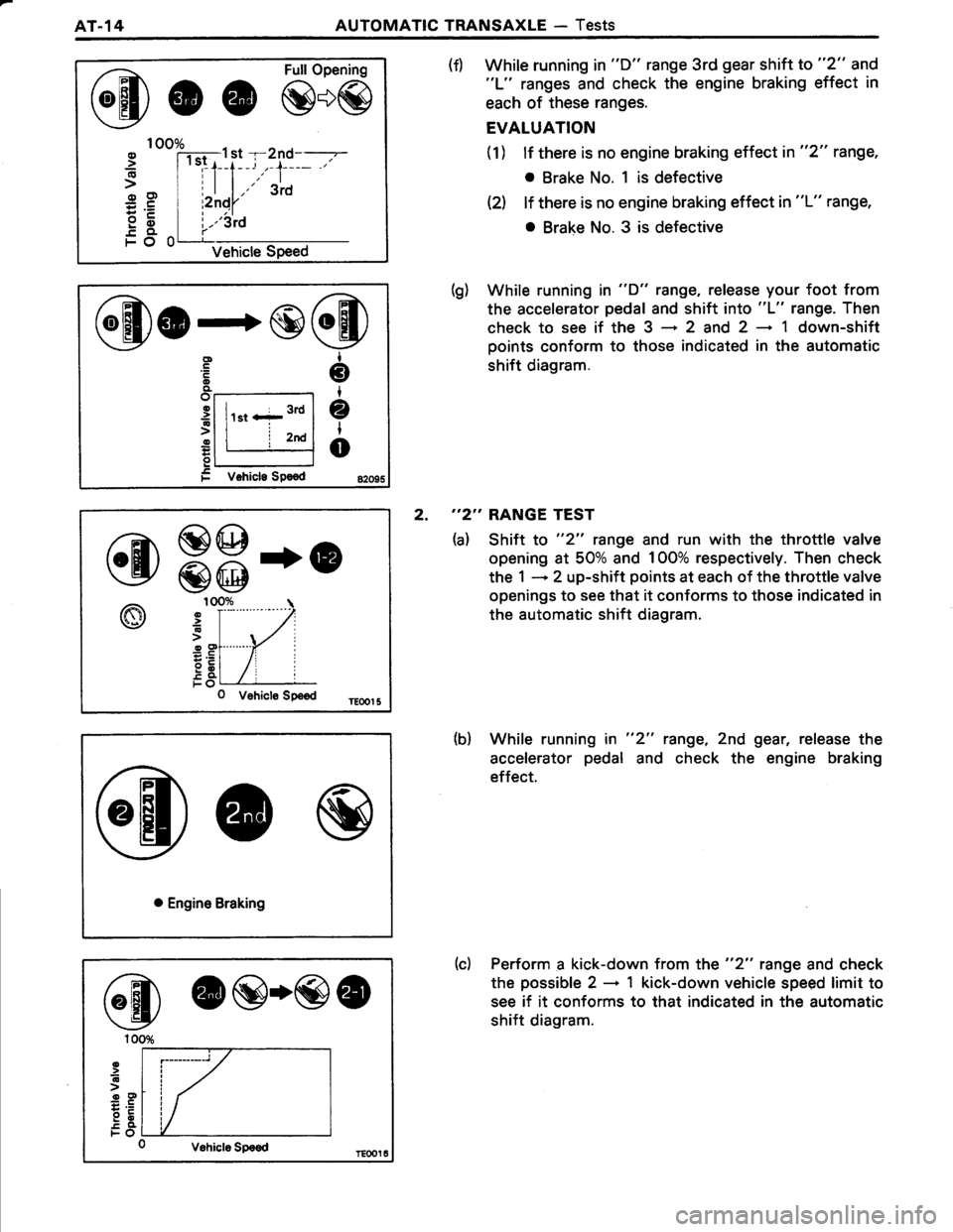 TOYOTA TERCEL 1985 Repair Manual TOYOTA TERCEL 1985 Repair Manual
