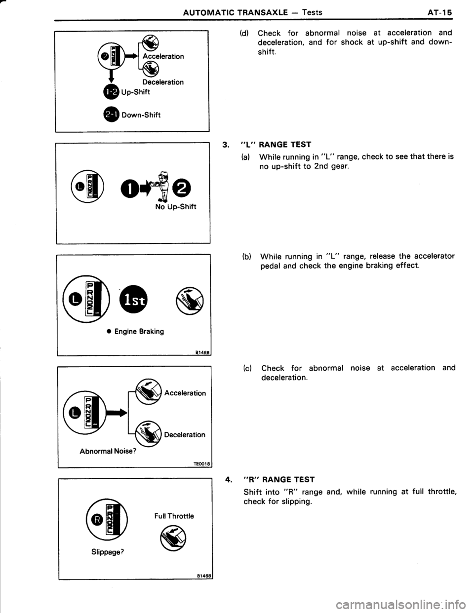 TOYOTA TERCEL 1985 Repair Manual TOYOTA TERCEL 1985 Repair Manual